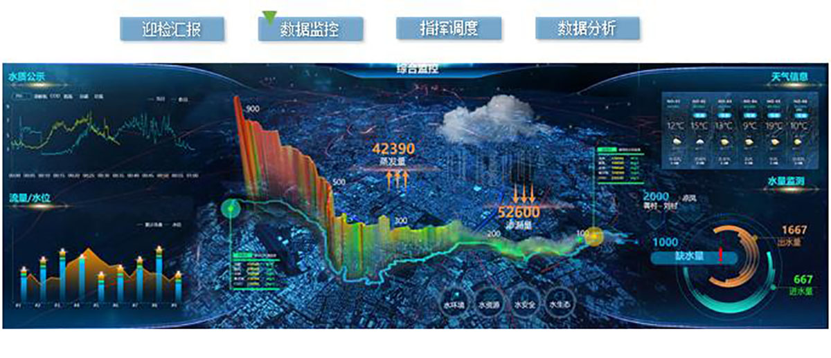 VATION币信钱包VAS大数据可视化3.jpg