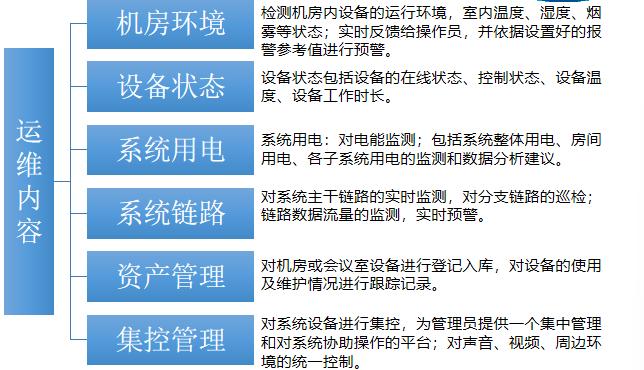 币信钱包运维治理平台3.jpg